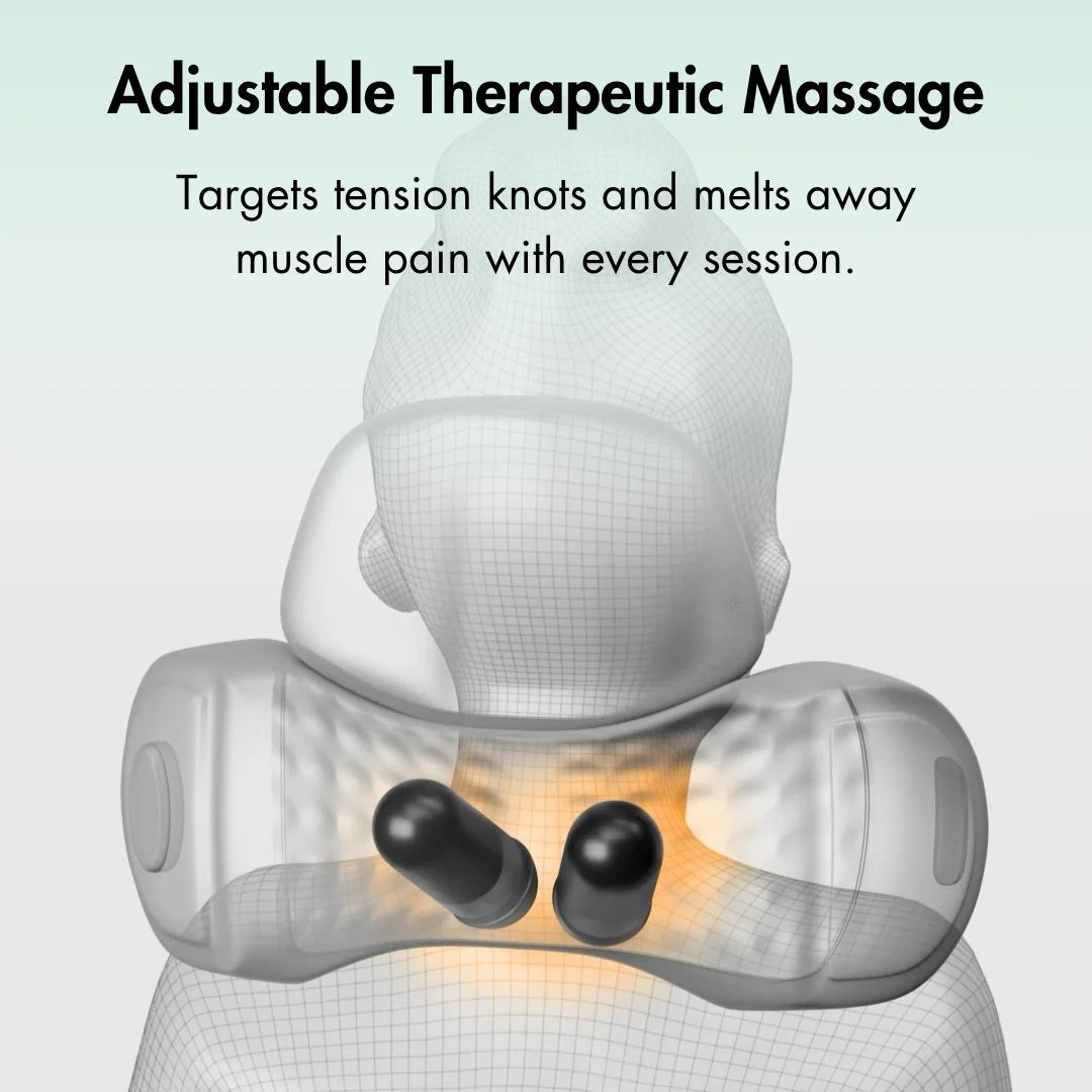 Helmedic-Physiorest The 3-in-1 Neck Massager