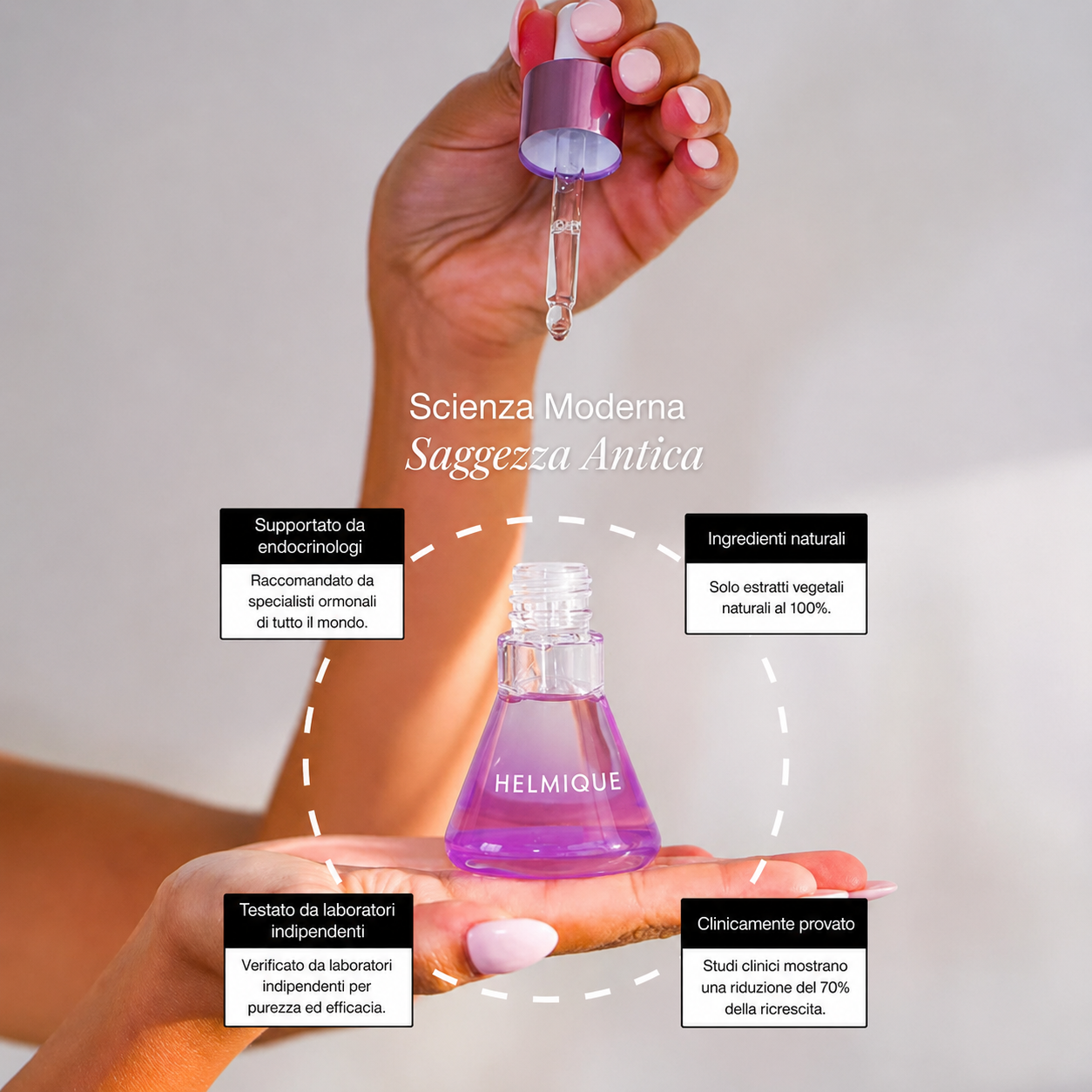HELMIQUE™ Siero Anti-Ricrescita per Viso e Corpo