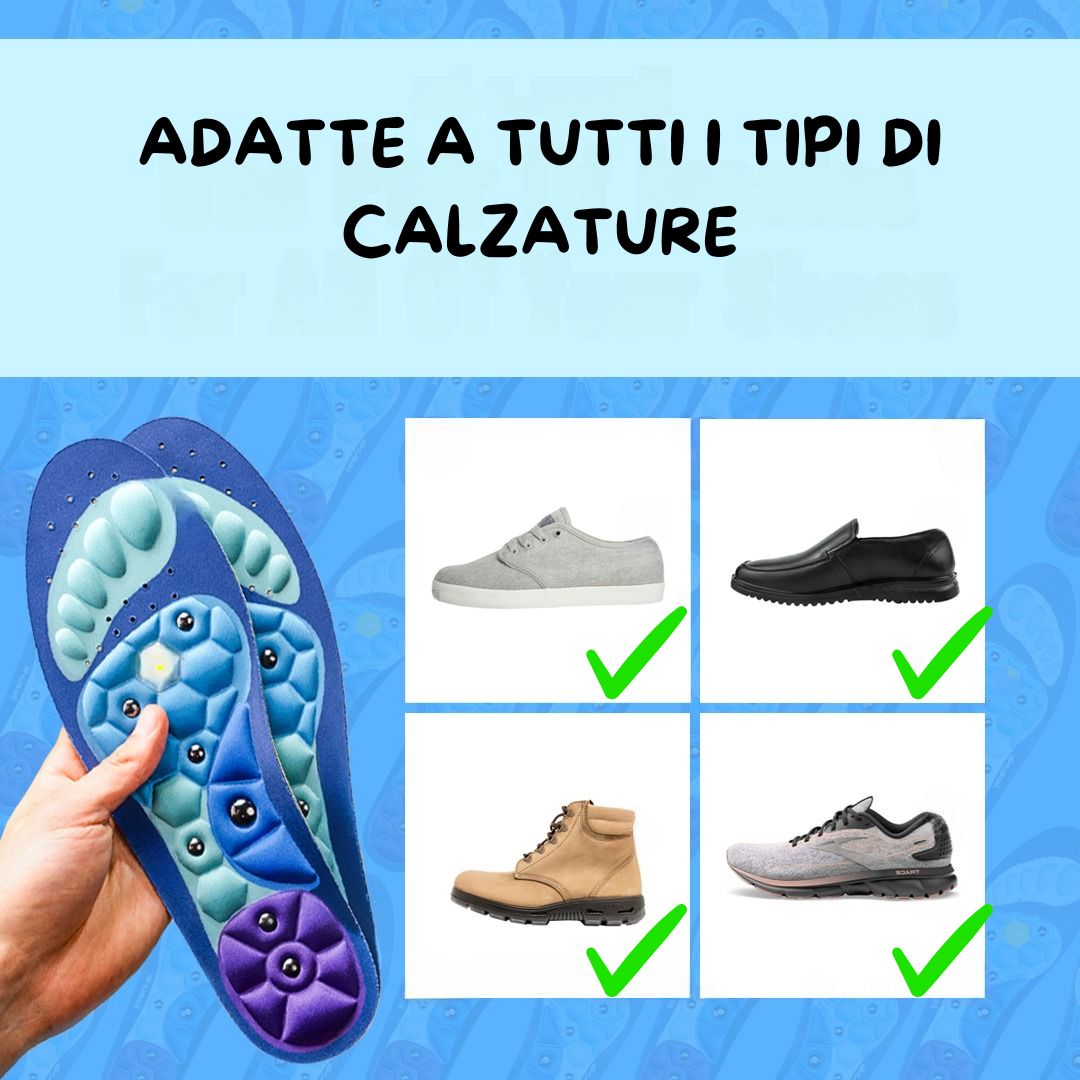 Helmedic™ - Magnetic Insole