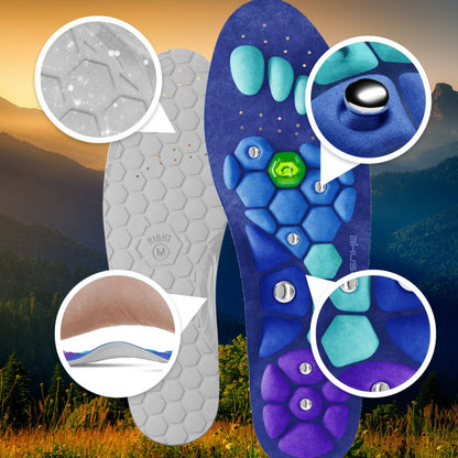 Helmedic™ - Magnetic Insole