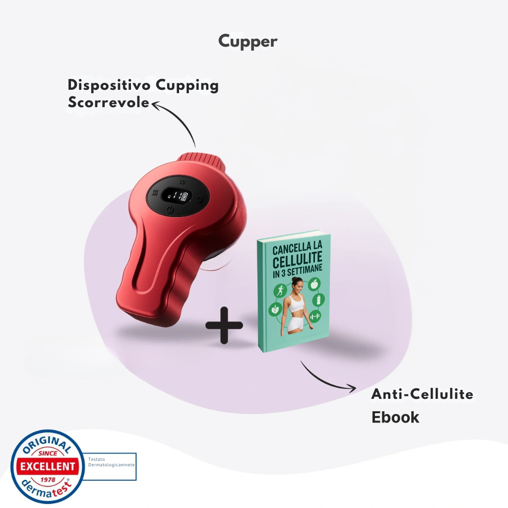 Helmedic™ - Cupper