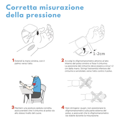 Helmedic™ –  Misuratore di Pressione da Polso