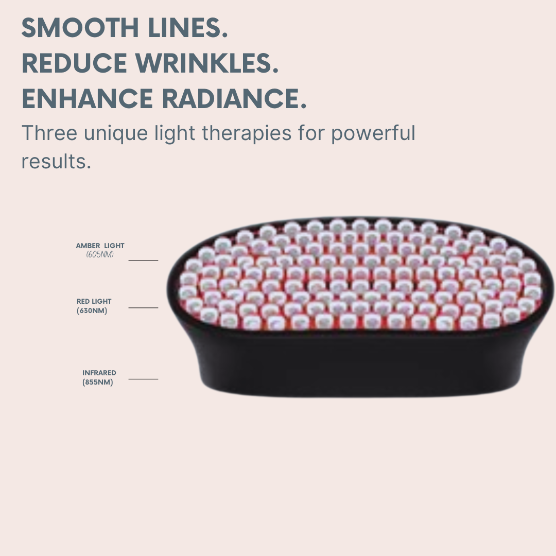 Helmedic™ - Triradiant Luxe Lift 