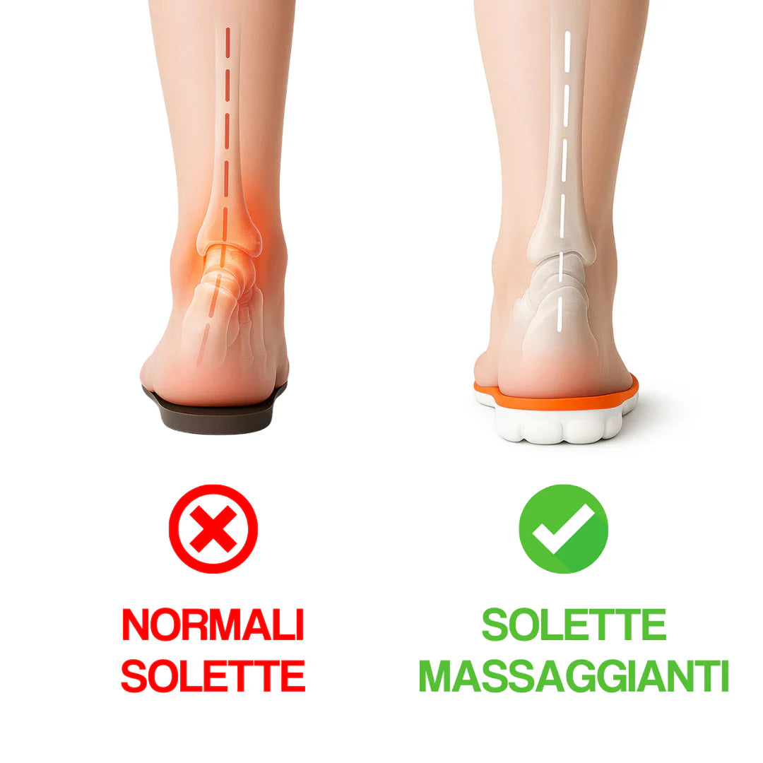 Helmedic™ –  SoftWave Solette