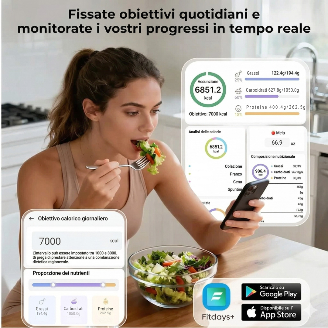NutriSmart Pro: Intelligente Lebensmittelwaage